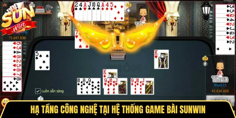 Hạ tầng công nghệ tại hệ thống Game bài SUNWIN