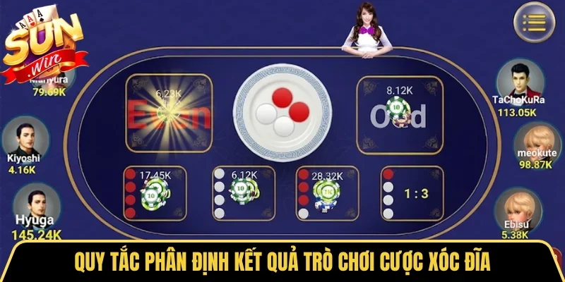 Khám Phá Cách Cược Xóc đĩa Và Top Các Biến Thể Hấp Dẫn 1 Sunwin Quy tắc phân định kết quả trò chơi cược Xóc đĩa