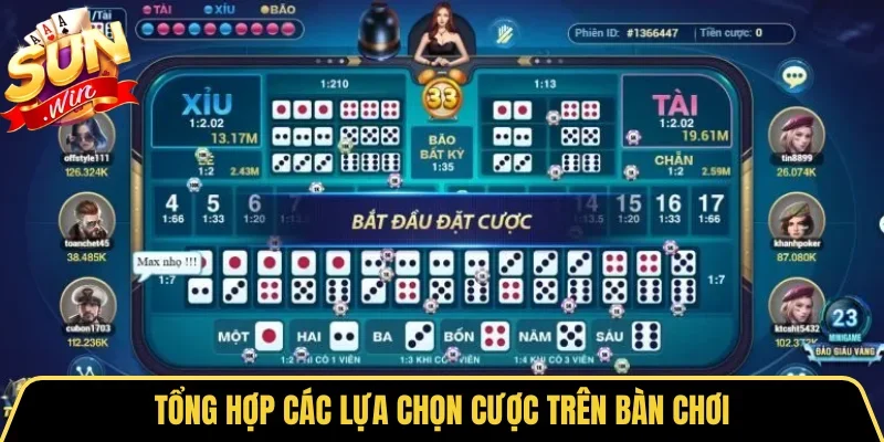 Tổng hợp các lựa chọn cược trên bàn chơi