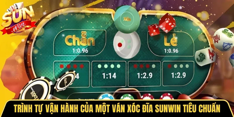 Trình tự vận hành của một ván Xóc đĩa SUNWIN tiêu chuẩn